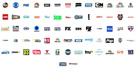 hot tv channels list in world